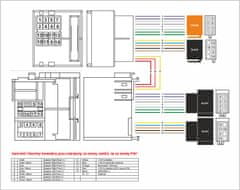 Stualarm Kabeláž pro HF PARROT/OEM BMW, Mercedes AUDIO 20 MOST (sot-076)