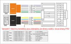 Stualarm Kabel pro CHRYSLER 02-/ ISO (pc3-217)