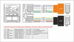 Stualarm Kabel pro BMW OEM old /ISO (pc3-211)