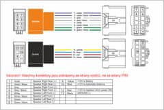 Stualarm Kabel pro VOLVO new OEM / ISO (pc3-256)