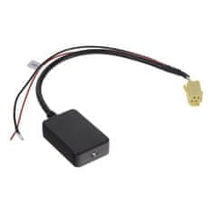 Stualarm Bluetooth A2DP modul pro Fiat / Alfa Romeo / Lancia (552btfa1)