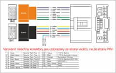 Stualarm Kabel pro MAZDA new OEM / ISO (pc3-253)