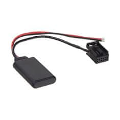 Stualarm Bluetooth A2DP modul pro Ford - navigace s AUX (552btfo2)