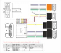 Stualarm Kabeláž pro HF PARROT/OEM Subaru Impreza 07-, Nissan Pathfinder 07-, Renault 2015- (sot-521)