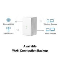 Mercusys MB110-4G - N300Mbps Bezdrátový LTE Modem a router