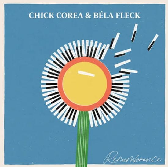 Fleck Béla, Corea Chick: Remembrance