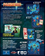 Z-Man Games Pandemic