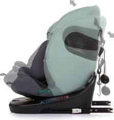 Chipolino Autosedačka Motion i-Size 40-150cm Isofix 360, Pastel Green