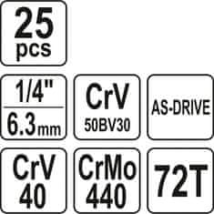 YATO  Gola sada 1/4" průchozí ráčna a ořechy 4,5-13mm 12hranné, 29ks