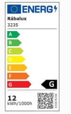 Rabalux  ANDRA LED stropní svítidlo 3235