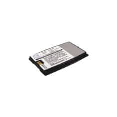 CameronSino Baterie pro Sony Ericsson R320, R520, T28, T29, T36, T39 (ekv. BHC-10), 600 mAh, Li-Ion