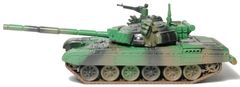 SDV Model T-72M4, CZ, Model Kit 87072, 1/87