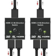 GFT Rozbočovač Hdmi 2.0 4K