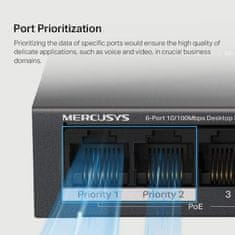 Mercusys MS106LP - 6portový stolní switch 10/100 Mb/s se 4 porty PoE+