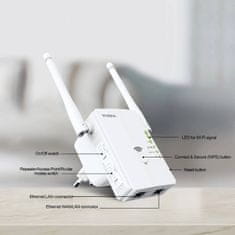 STRONG  repeater 300V2 2,4 GHz