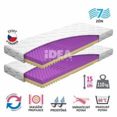 eoshop Matrace s potahem IDEA FORTE 90x200x15 - Akce 1+1 ZDARMA