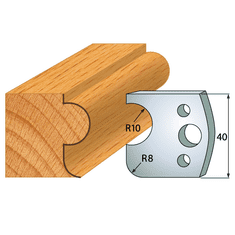 Igm Professional Profilový nůž 40x4mm profil 004 (F026-004)