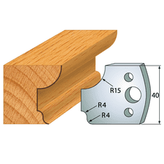 Igm Professional Profilový nůž 40x4mm profil 043 (F026-043)