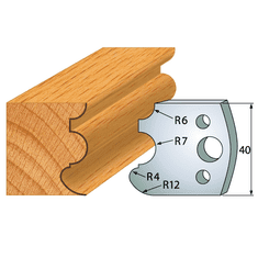 Igm Professional Profilový nůž 40x4mm profil 088 (F026-088)