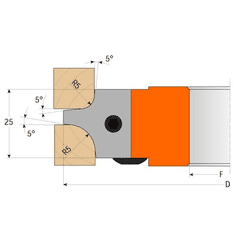 CMT nůž pro C694003 - pár žiletek R=3+6mm (C69500303)