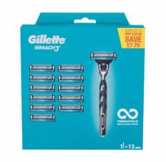 Gillette 1ks mach3, holicí strojek