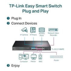 TP-Link Switch tl-sg1218mpe smart, 18x lan, 16x poe+
