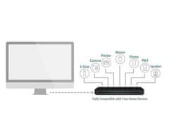 TP-Link Usb hub uh720 7-port usb 3.0