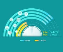 TP-Link Wifi router deco x60(3-pack) ax3000, wifi 6