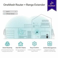 TP-Link Wifi router re330 ap/extender/repeater, 1x lan