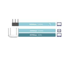 TP-Link Wifi router archer c50 ac1200, ap/router, 4x lan