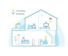 TP-Link Wifi router archer c50 ac1200, ap/router, 4x lan