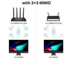 TP-Link Wifi router archer c80 ac1900 dual ap