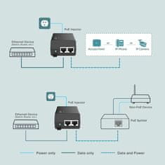 TP-Link Poe tl-poe160s poe napájení 48 v, 30w