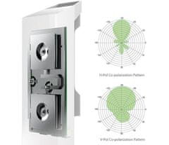 TP-Link Venkovní jednotka cpe210 2.4ghz, 2t2r, 9dbi