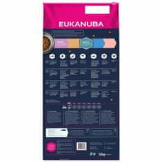 Eukanuba Krmivo Adult Small & Medium Grain Free Ocean Fish 12kg