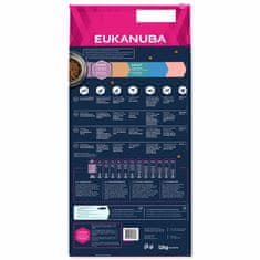 Eukanuba Krmivo Puppy & Junior Large & Giant Grain Free Ocean Fish 12kg