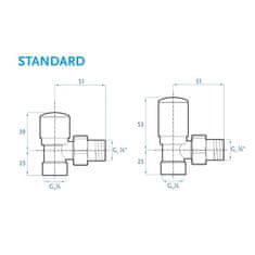 BPS-koupelny Manuální ventil Standard