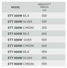 BPS-koupelny ETT 900CR / chrom Elektrické topné těleso s termostatem