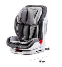 Kinderkraft Autosedačka Oneto3 Isofix Black/Gray 9-36 kg