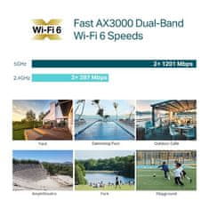 TP-Link WiFi router EAP650-Outdoor venkovní AP, 1x GLAN, 2,4 a 5 GHz, AX3000, Omáda SDN