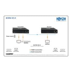 Tripplite Zesilovač HDMI přes Cat6, pro zdravotnictví, 4K 60Hz, HDR, 4:4:4, PoC, 70.1m