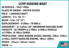 Cobi 4849 II WW LCVP Higgins Boat, 1:35, 715 k, 2 f, D-Day 80.výročí