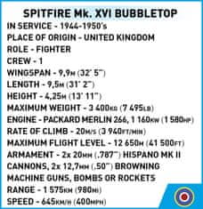 Cobi 5865 II WW Spitfire Mk. XVI Bubbletop, 1:48, 152k