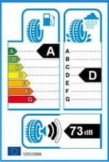 Gripmax 255/40R20 101V GRIPMAX STATUS PRO WINTER