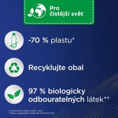 Silan koncentrovaná aviváž Fresh Sky doypack 68 praní, 748 ml