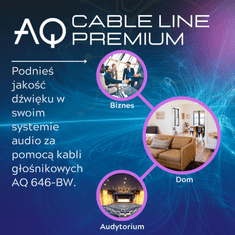 AQ  Acoustique Quality 646-BW - Audiofilský reproduktorový kabel BI-WIRING Délka 5 metrů