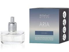 Millefiori Milano Aria Náplň do elektrického difuzéru Oxygen 20 ml