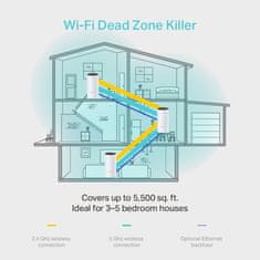 TP-Link Komplexní WiFi systém Deco M4, Qualcomm CPU, 867Mbps/5GHz+300Mbps/2.4GHz/3pack