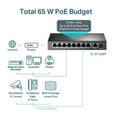 TP-Link 6-Port 10/100 Mbps Desktop Switch with 4-Port PoE+, 4× 10/100 Mbps PoE+ Ports, 2× 10/100 Mbps Non-PoE Ports