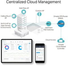 TP-Link ER605 Gigabitový Multi-WAN VPN Router Omada SDN